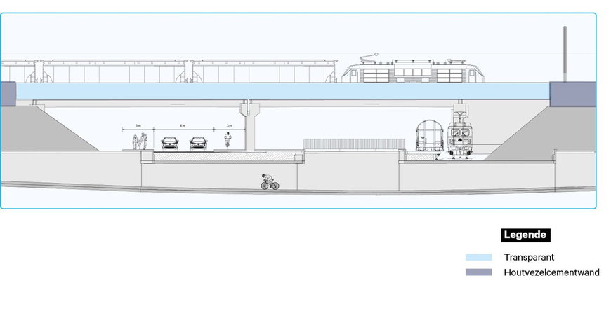 Nieuwe spoorbrug Statiestraat Ekeren in kader van modal shift